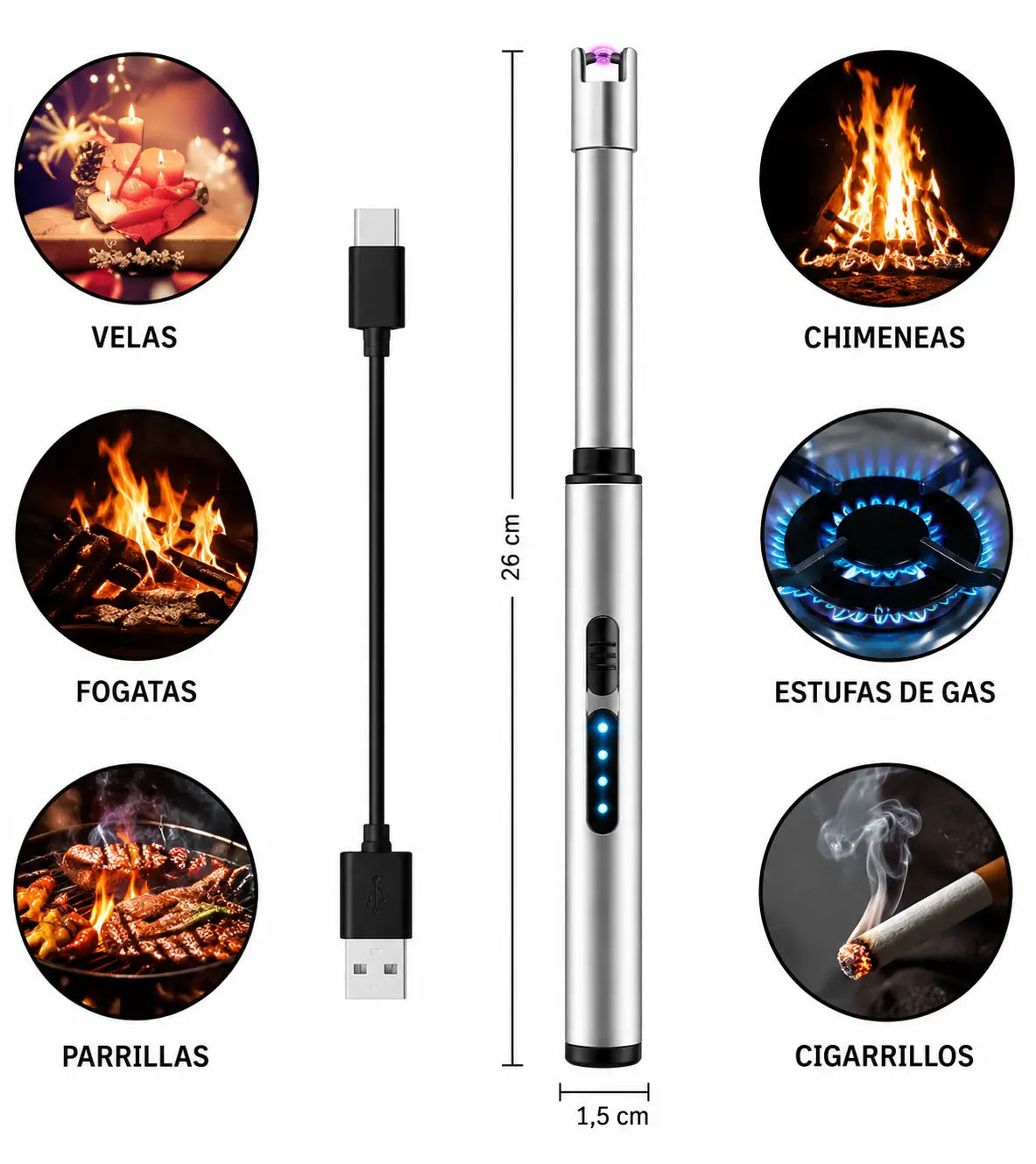 Encendedor Eléctrico Recargable® USB | ahorro total